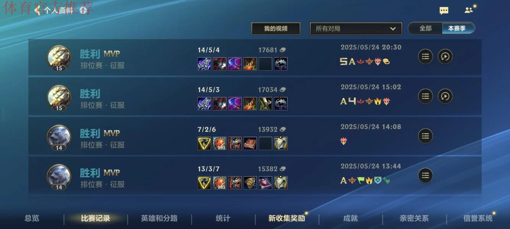 Karis使用阿卡丽打出8/0/3战绩,斩获WE对阵FRK第一局MVP Karis使用阿卡丽打出8/0/3战绩,斩获WE对阵FRK第一局MVP