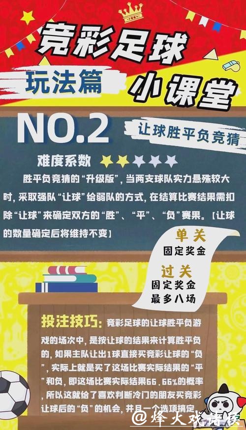2026世界杯竞猜：如何选择最佳投注方向