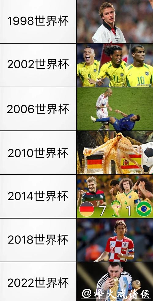 世界杯直播遗憾错过?赛后回放全攻略 世界杯直播遗憾错过?赛后回放全攻略