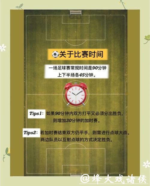 世界杯外围竞猜新手入门指南