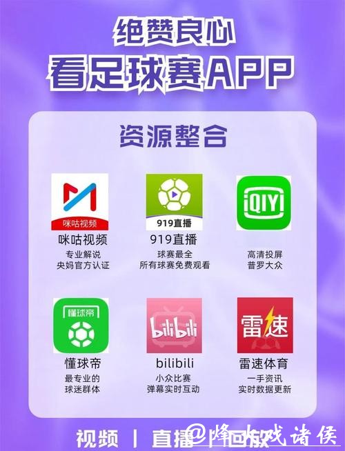 不可错过的世界杯直播平台介绍