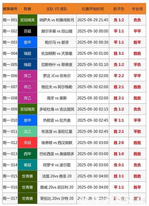 世界杯竞猜平台确保账户安全技巧