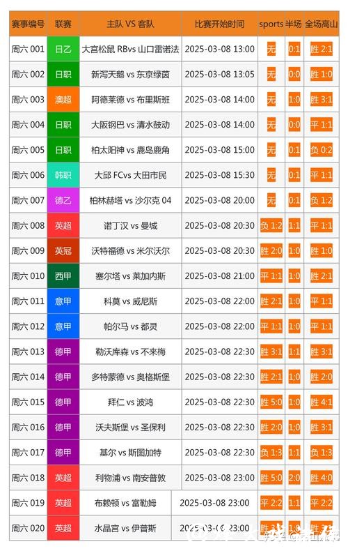 世界杯竞猜APP新用户注册优惠大揭秘